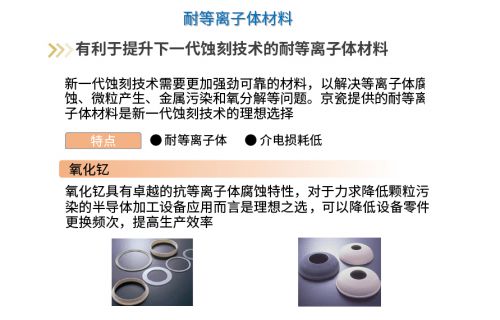 京瓷信息通信領(lǐng)域產(chǎn)品技術(shù) 以集成電路技術(shù)開發(fā)為基石，助力5G產(chǎn)業(yè)發(fā)展